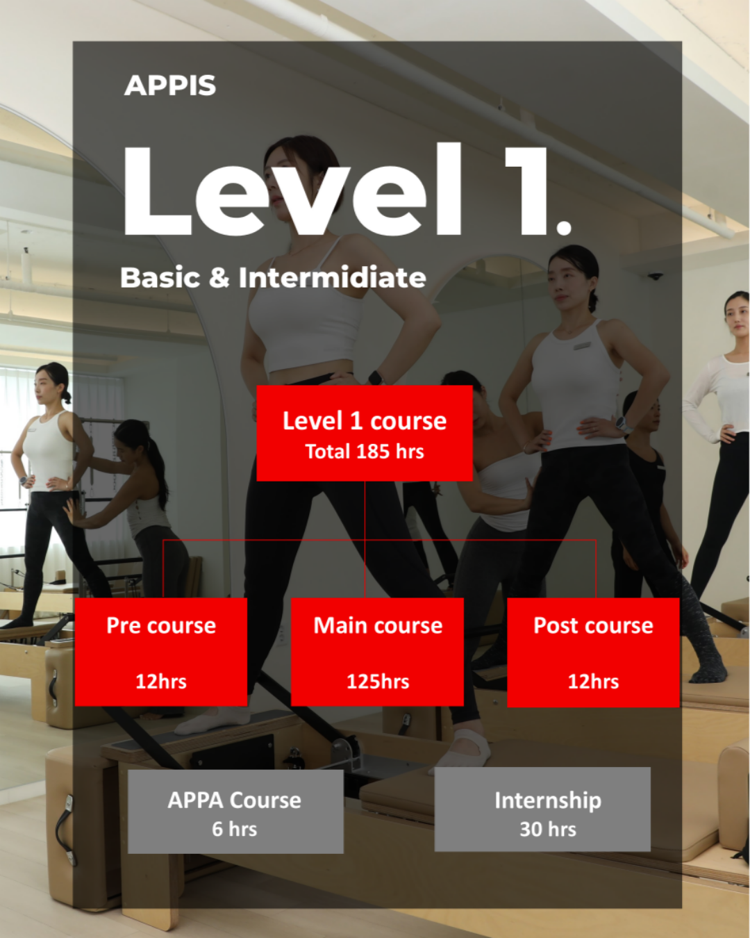 carepilates ttc intro01