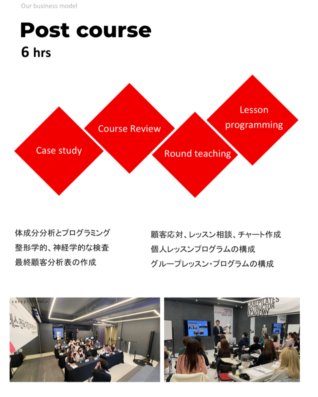 carepilates ttc intro01